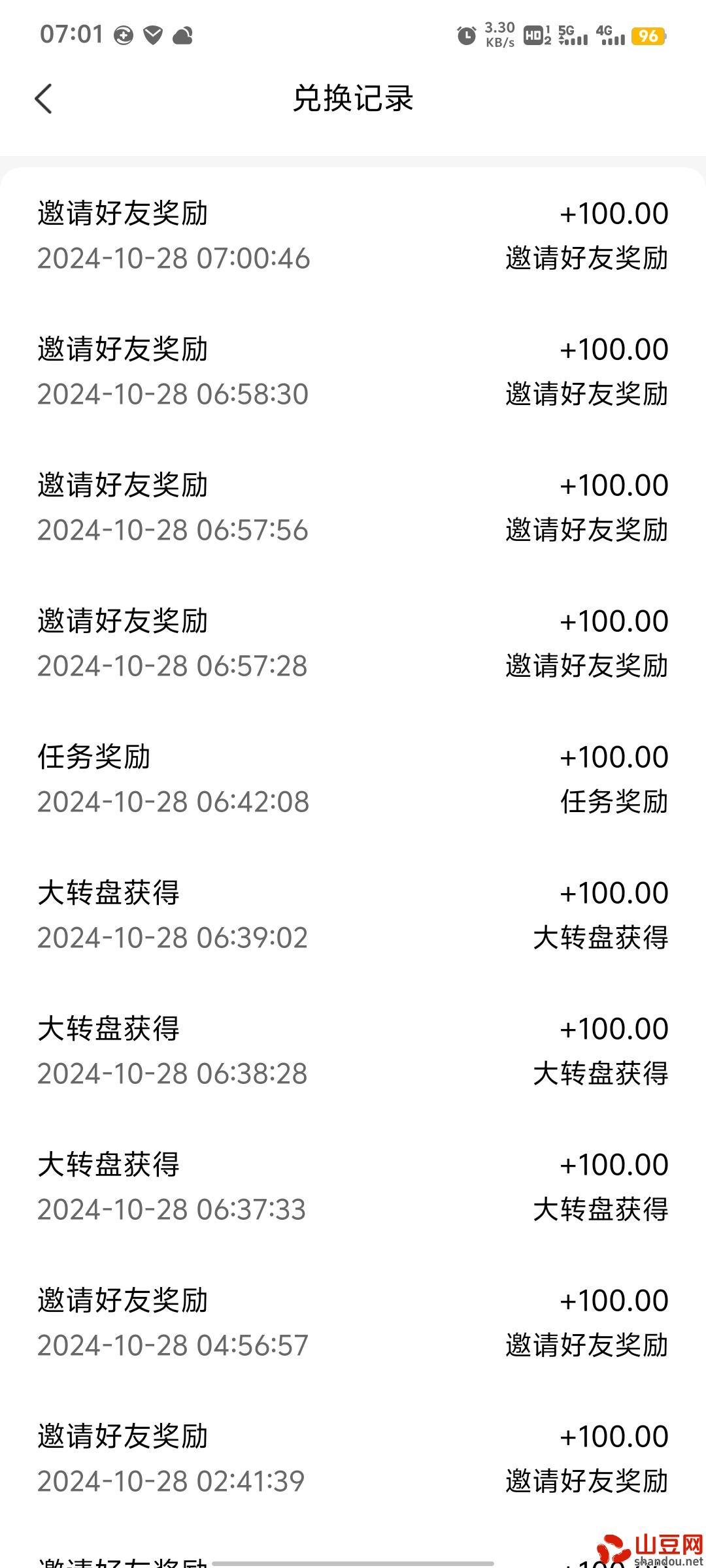 世界十大霰弹，全世界前十霰弹枪